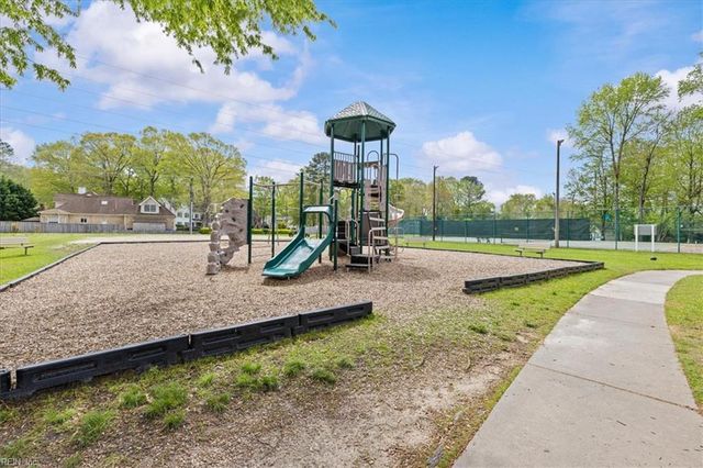 801 Elon CT, Chesapeake, VA 23322