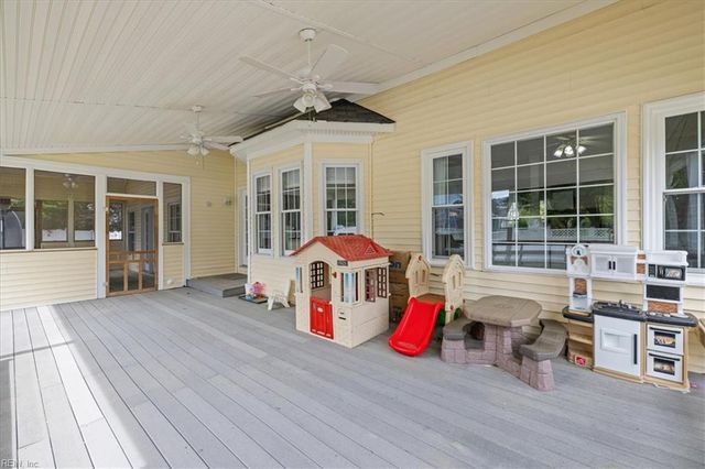 801 Elon CT, Chesapeake, VA 23322