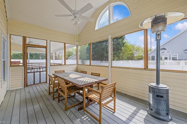 801 Elon CT, Chesapeake, VA 23322