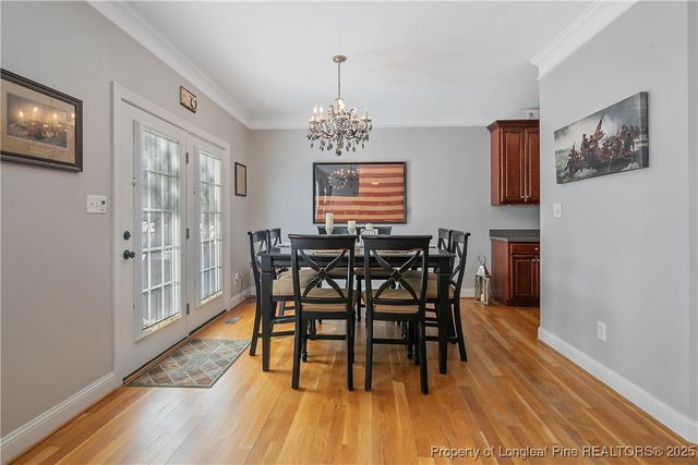 327 Ridgeway Court, Fayetteville, NC 28311