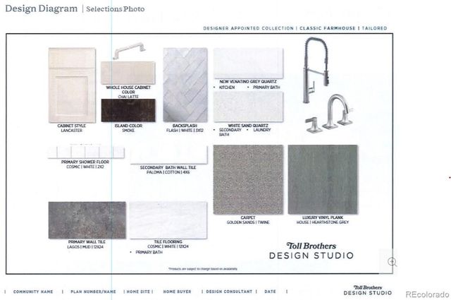 702 Skyhook Street, Erie, CO 80516