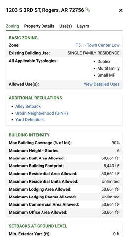 Lot 7 S 3rd Street, Rogers, AR 72756