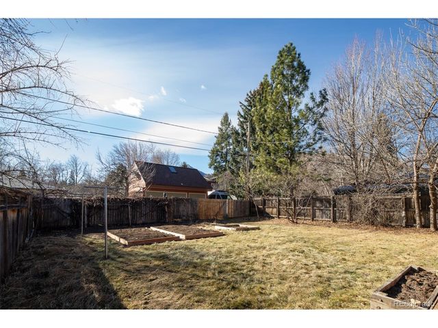 2032 Mariposa Ave, Boulder, CO 80302