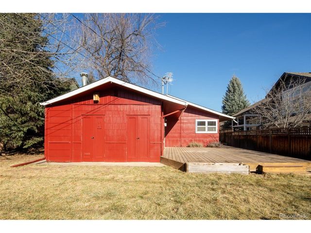 2032 Mariposa Ave, Boulder, CO 80302