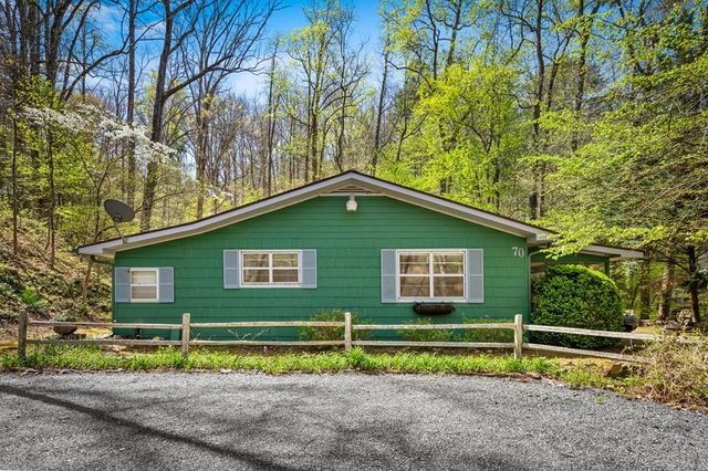 70 Rowland Pointe, Morganton, GA 30560