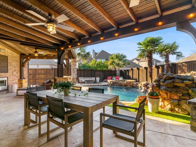 6497 Hunters Parkway, Frisco, TX 75035