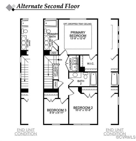 915 Scott Ter, Henrico, VA 23227