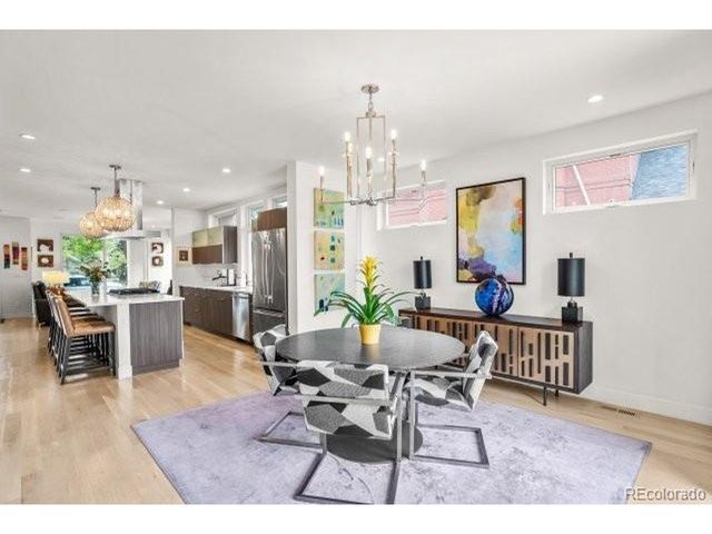 3612 Wyandot St, Denver, CO 80211