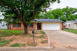 2318 Glenwood Drive, Abilene, TX 79605