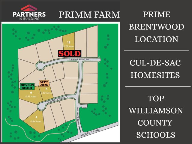 8122 Boiling Springs Pl, Brentwood, TN 37027