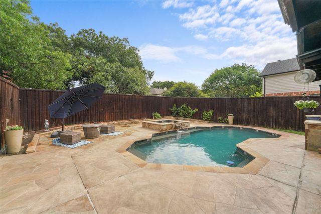 2413 Shorewood Court, Rowlett, TX 75088