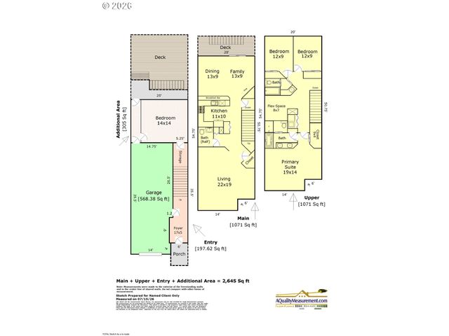 2854 Sw MULTNOMAH Blvd, Portland, OR 97219
