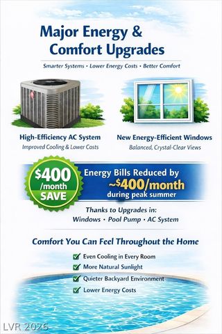 2940 Genova Court, Henderson, NV 89052