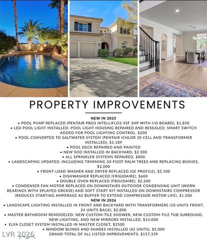 2940 Genova Court, Henderson, NV 89052