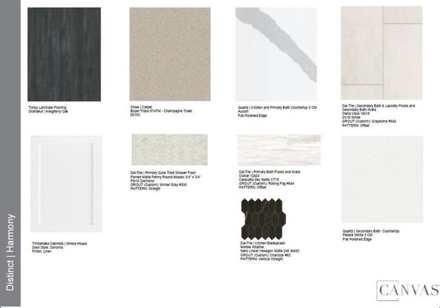 8663 Miles Gap Road, Indian Land, SC 29707