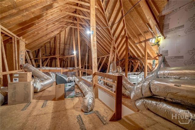 981 Ardmore Trail, Hoschton, GA 30548