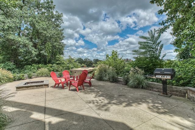 1032 1st Avenue, N, Nashville, TN 37201