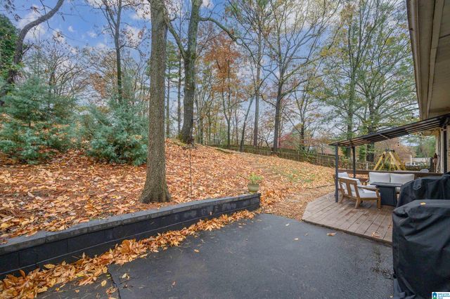 1024 54TH STREET S, Birmingham, AL 35222