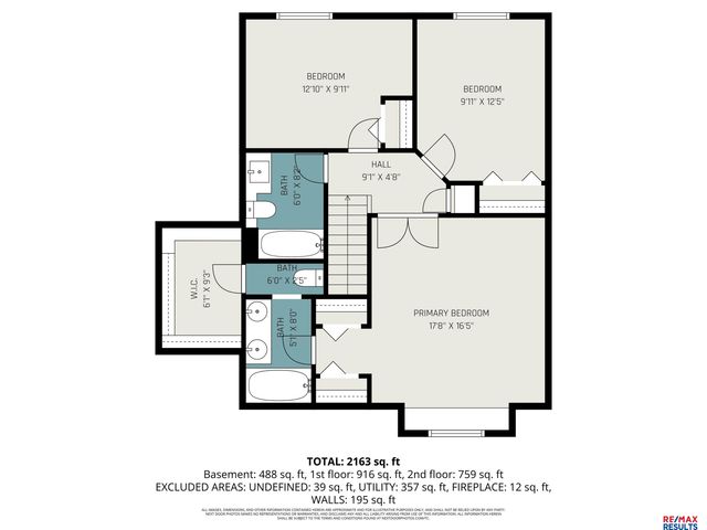 2415 Parkview Drive, Fremont, NE 68025