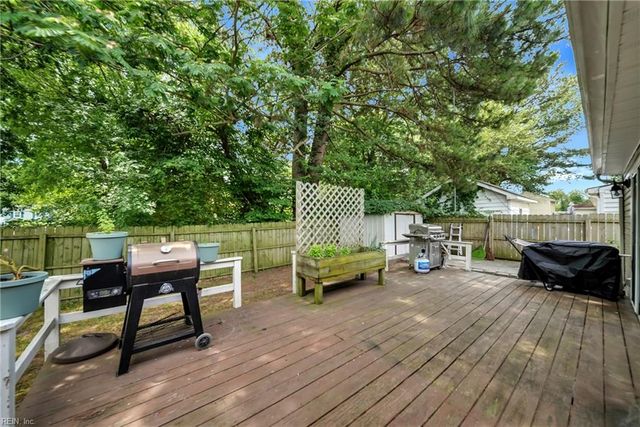 2204 Rawood DR, Hampton, VA 23663