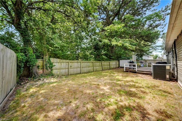 2204 Rawood DR, Hampton, VA 23663