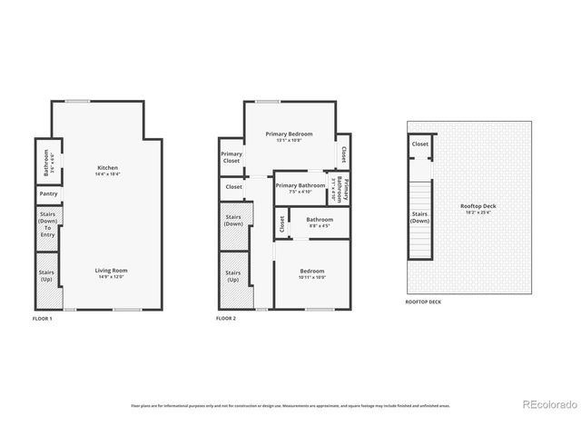 2743 W 25th Ave 5, Denver, CO 80211