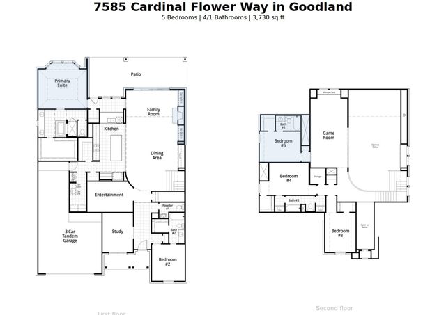 7585 Cardinal Flower Way, Midlothian, TX 76084