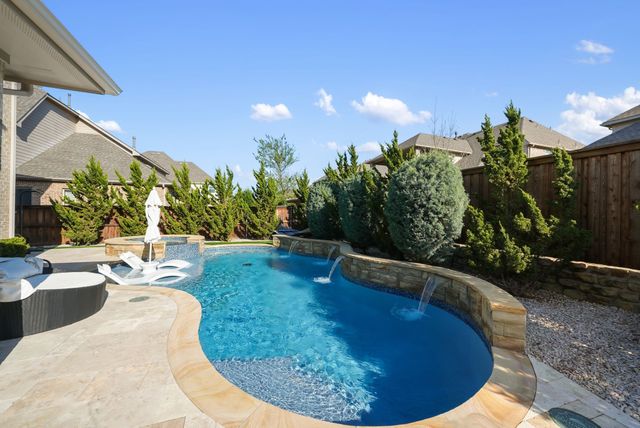 2353 Flat Creek Road, Frisco, TX 75036