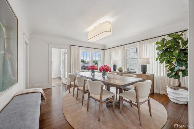 1990 8th Avenue, San Francisco, CA 94116