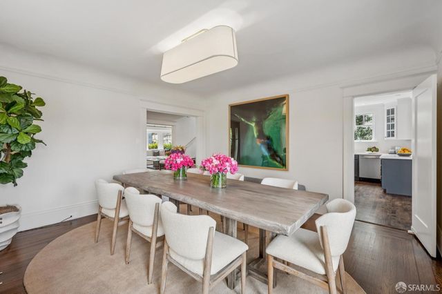 1990 8th Avenue, San Francisco, CA 94116