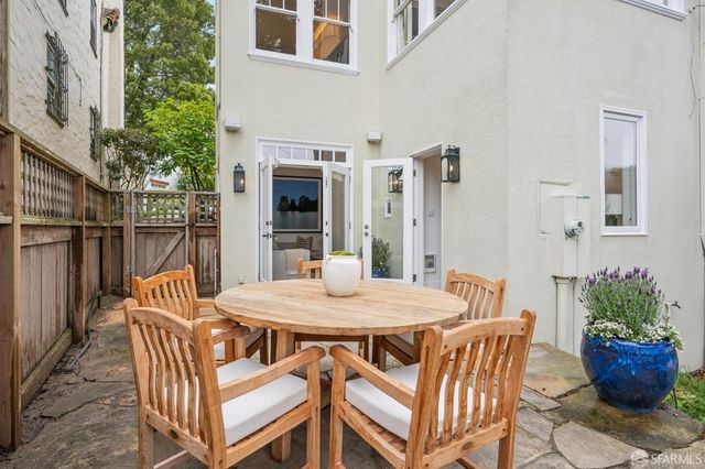 1990 8th Avenue, San Francisco, CA 94116