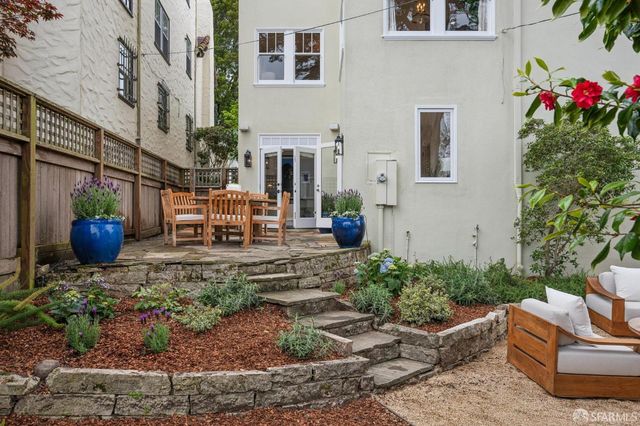 1990 8th Avenue, San Francisco, CA 94116