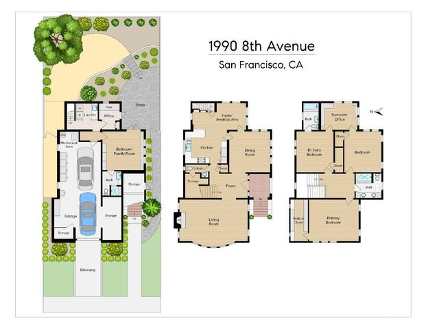 1990 8th Avenue, San Francisco, CA 94116