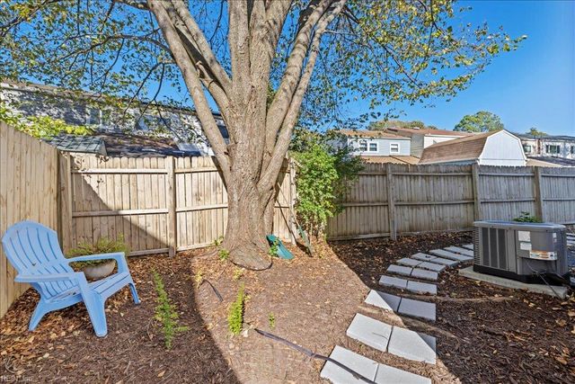 901 Holder CT, Virginia Beach, VA 23452