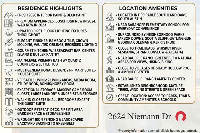 2624 Niemann DR, Austin, TX 78748