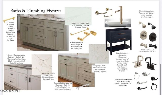 700 Remington Drive, Greenville, NC 27858