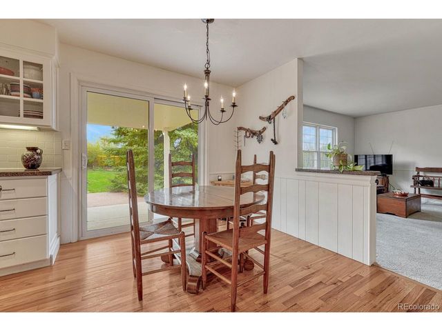 7100 S Hudson Cir, Centennial, CO 80122