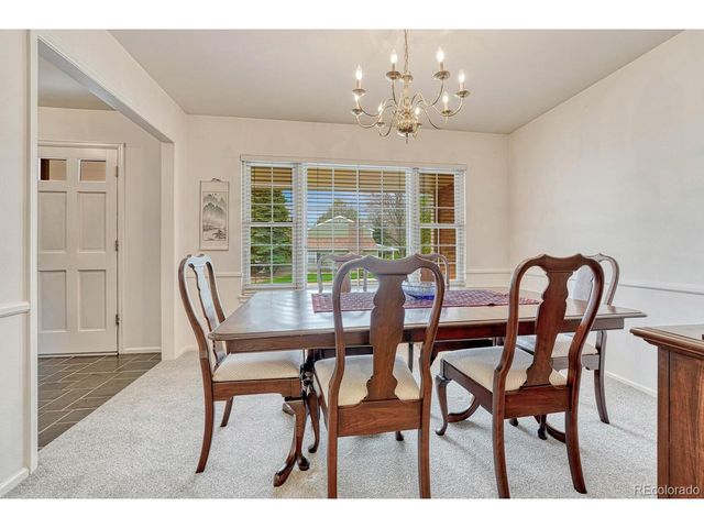 7100 S Hudson Cir, Centennial, CO 80122