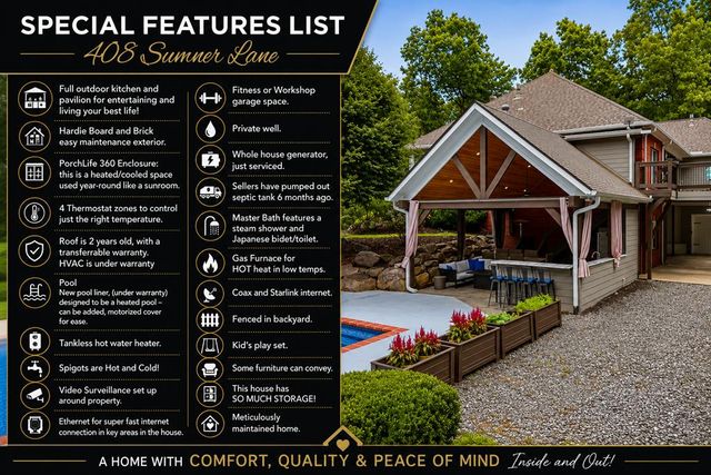 408 Sumner Lane, Ellijay, GA 30540