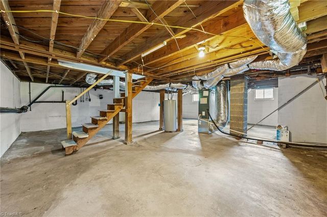 3627 Main Street, Winston-salem, NC 27127