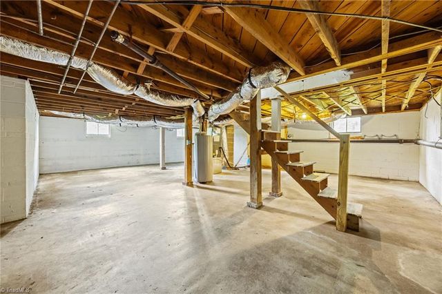 3627 Main Street, Winston-salem, NC 27127