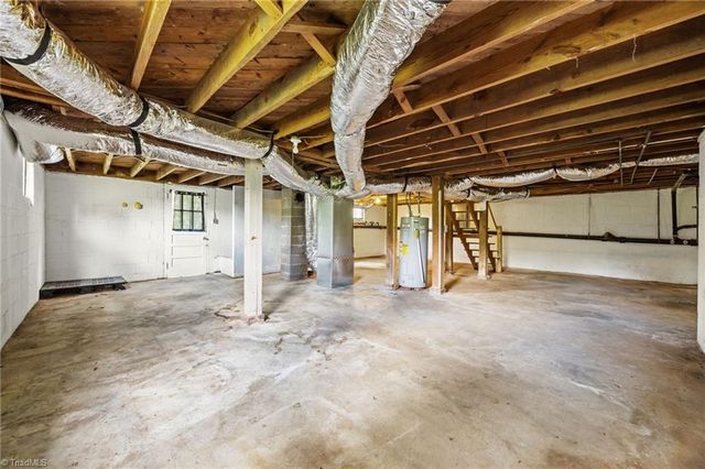 3627 Main Street, Winston-salem, NC 27127