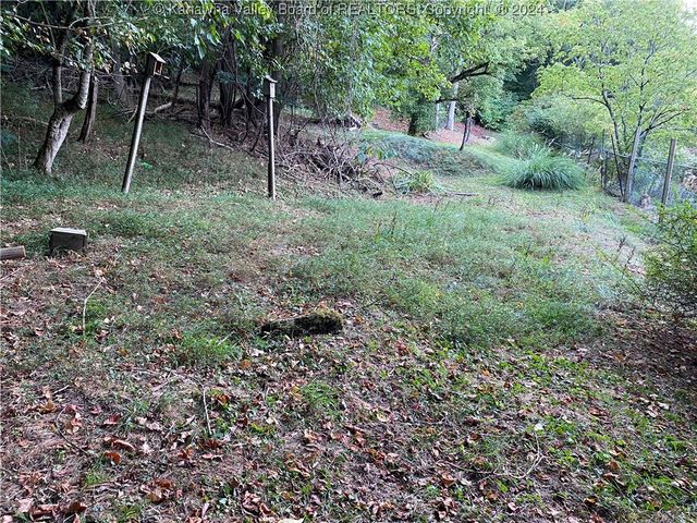 0 Klondyke Road, Ripley, WV 25271