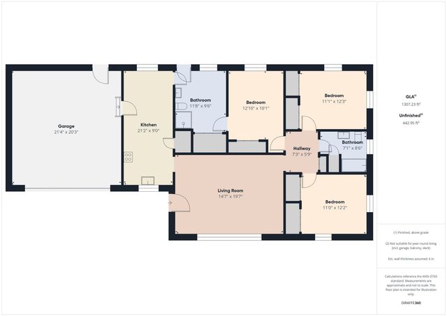 1612 E 7th Street, Anderson, IN 46012