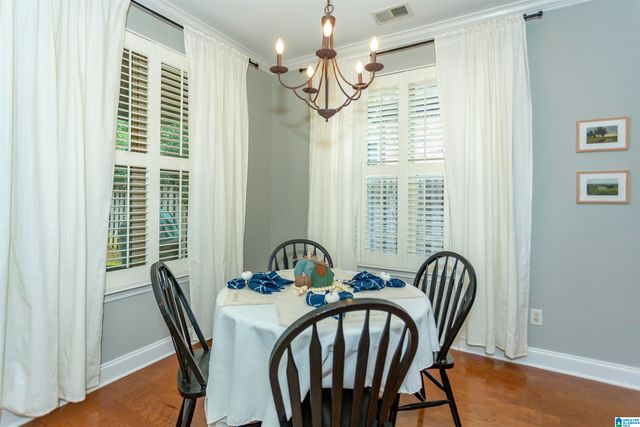 4065 OVERLOOK CIRCLE, Trussville, AL 35173