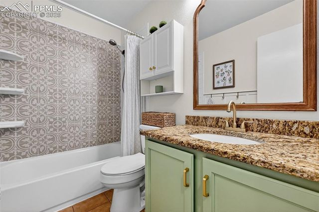 5048 Stillwater Drive, Colorado Springs, CO 80923