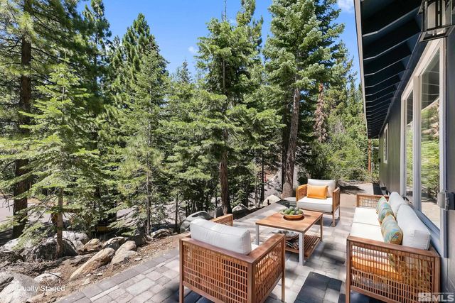 421 Edgewood Drive, Stateline, NV 89449