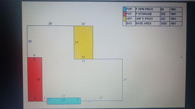 111 NW Sotir Street, Fort Walton Beach, FL 32548