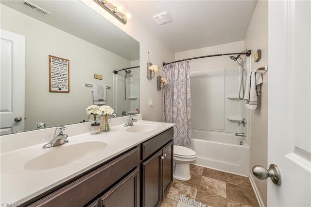 4501 Cattle Way, Greensboro, NC 27405