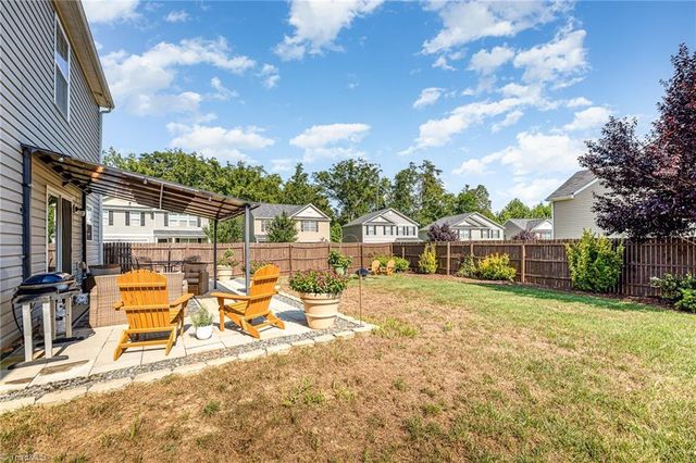 4501 Cattle Way, Greensboro, NC 27405
